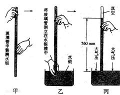 一个标准大气压是多少pa?